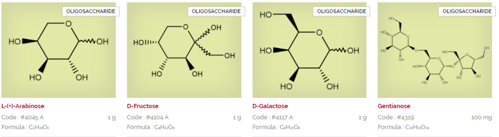 Oligosaccharide Botanical Reference Material 